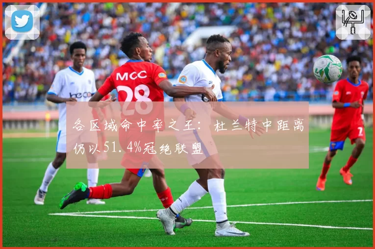 各区域命中率之王:杜兰特中距离仍以51.4%冠绝联盟
