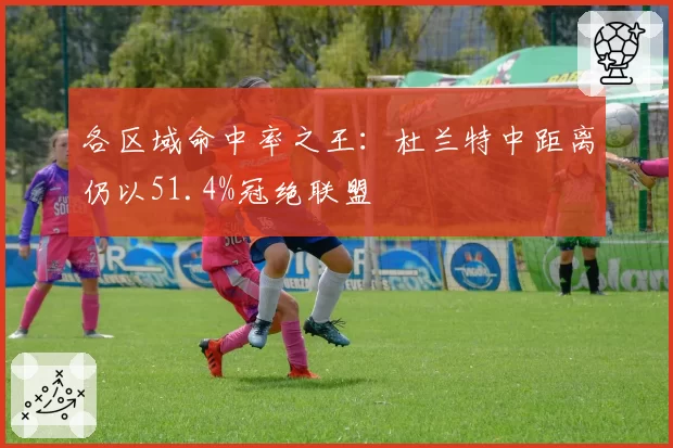 各区域命中率之王:杜兰特中距离仍以51.4%冠绝联盟