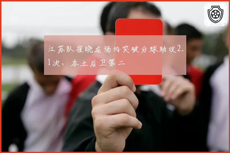 江苏队崔晓龙场均突破分球助攻2.1次,本土后卫第二